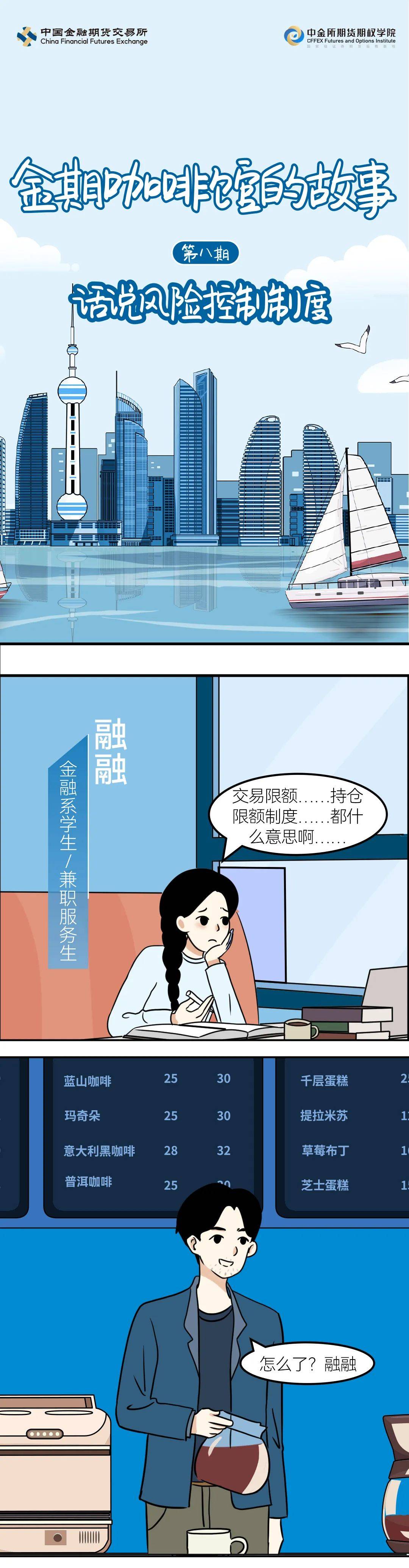 中金所：3月处理违反交易限额行为16起，对涉及的47名客户采取限制开仓措施