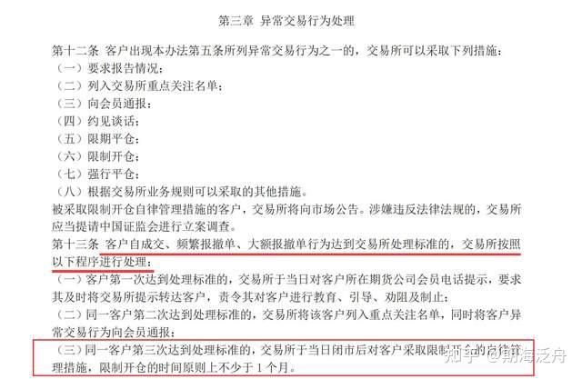 中金所：3月处理违反交易限额行为16起，对涉及的47名客户采取限制开仓措施