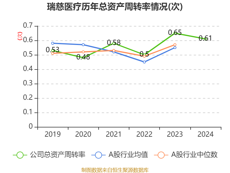 青银理财2024年实现净利润2.97亿元 同比下降0.67%