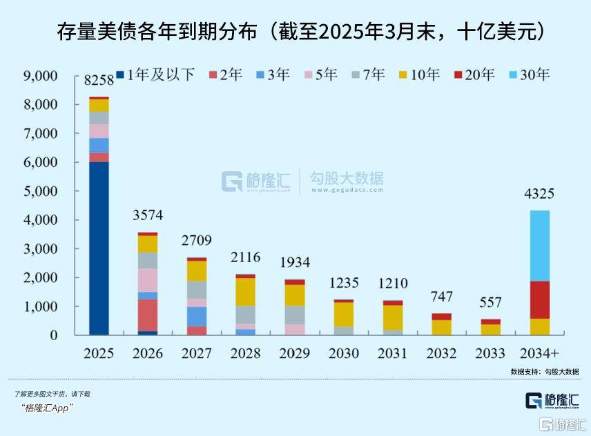 都在为CPI做准备?美债暴跌后上演“惊险反弹”!