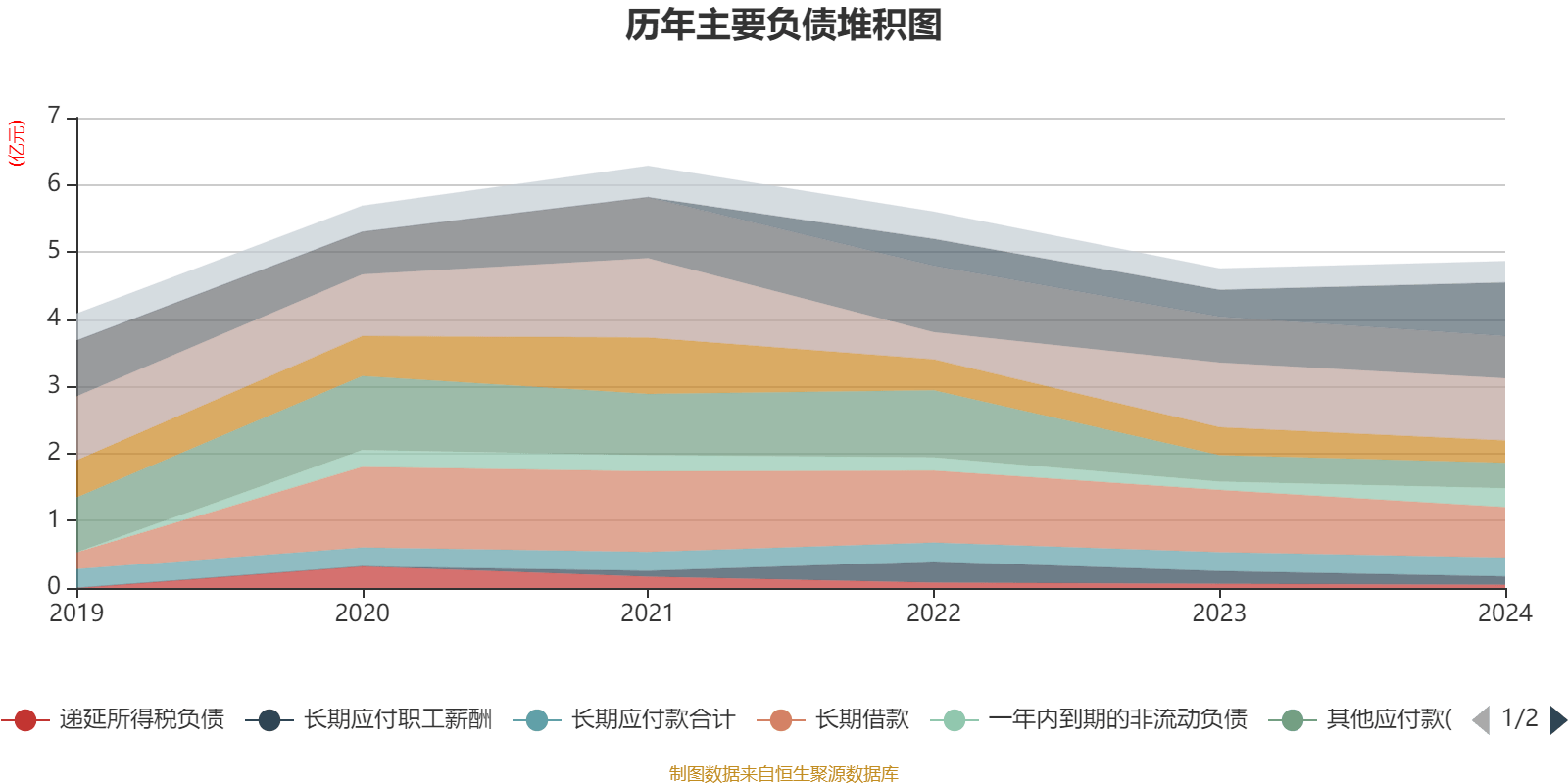 信披不准、内控不到位 华升股份及4名相关责任人被警示