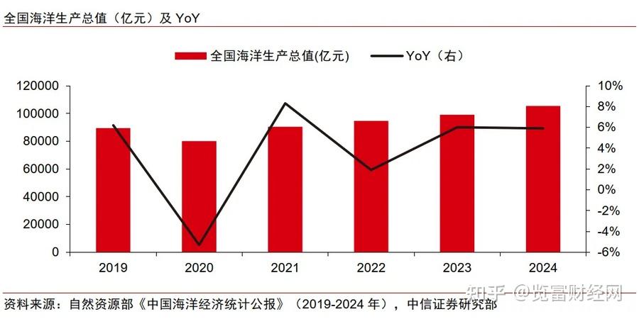 信科（北京）财务公司2024年度实现营收1.43亿元 净利0.29亿元