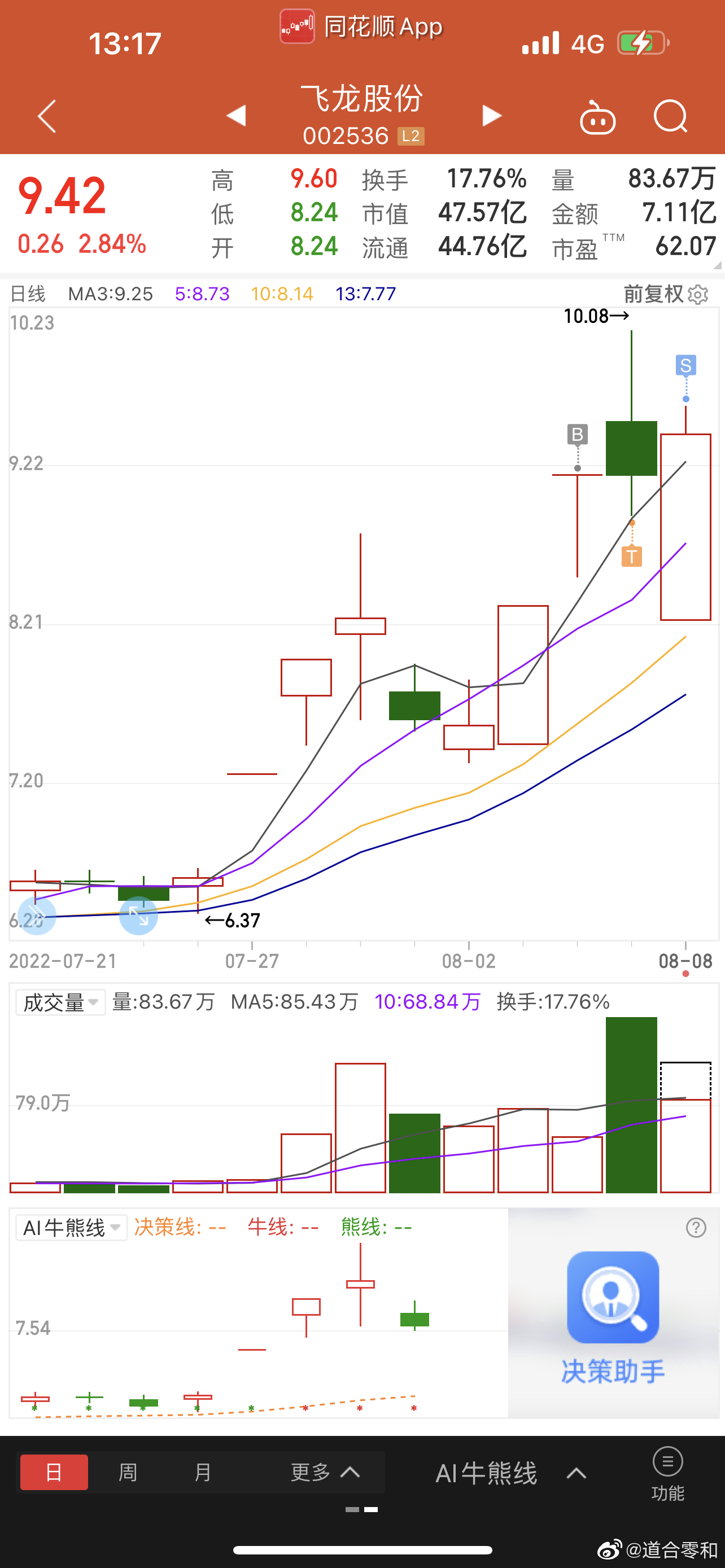 飞龙股份(002536.SZ)：全资子公司收到热管理模块定点通知函