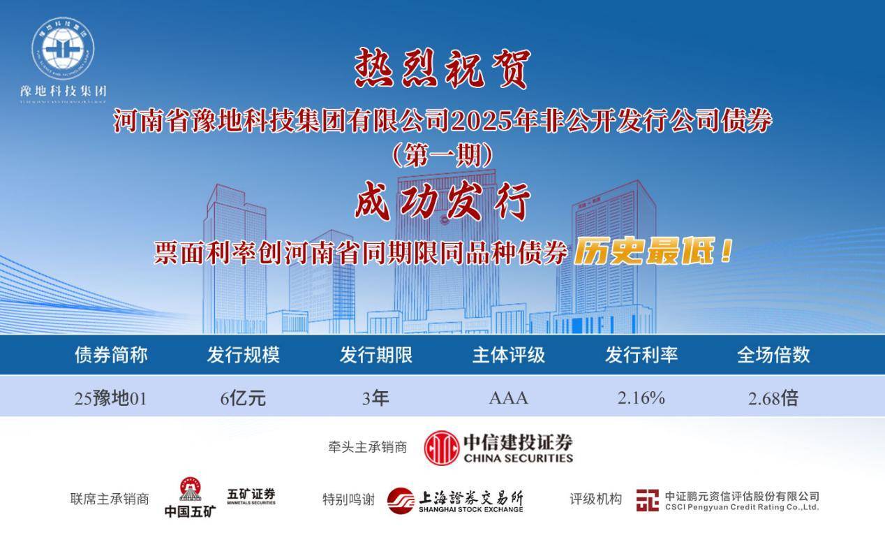 交易商协会：25家股权投资机构注册发行科技创新债券200亿元