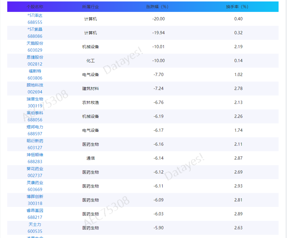 科新机电(300092.SZ)：拟投设参股公司四川恒新科创