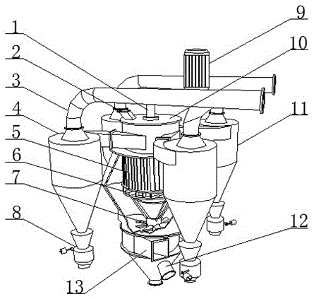 天山股份获得实用新型专利授权：“一种高效选粉机”