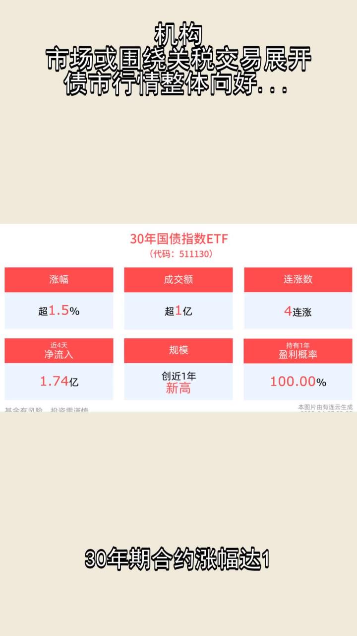 机构建议关注债市调整后动向