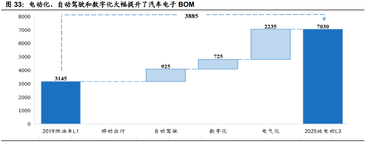 顺络电子：电子元器件产业具备广阔的增量市场空间和长期增长态势