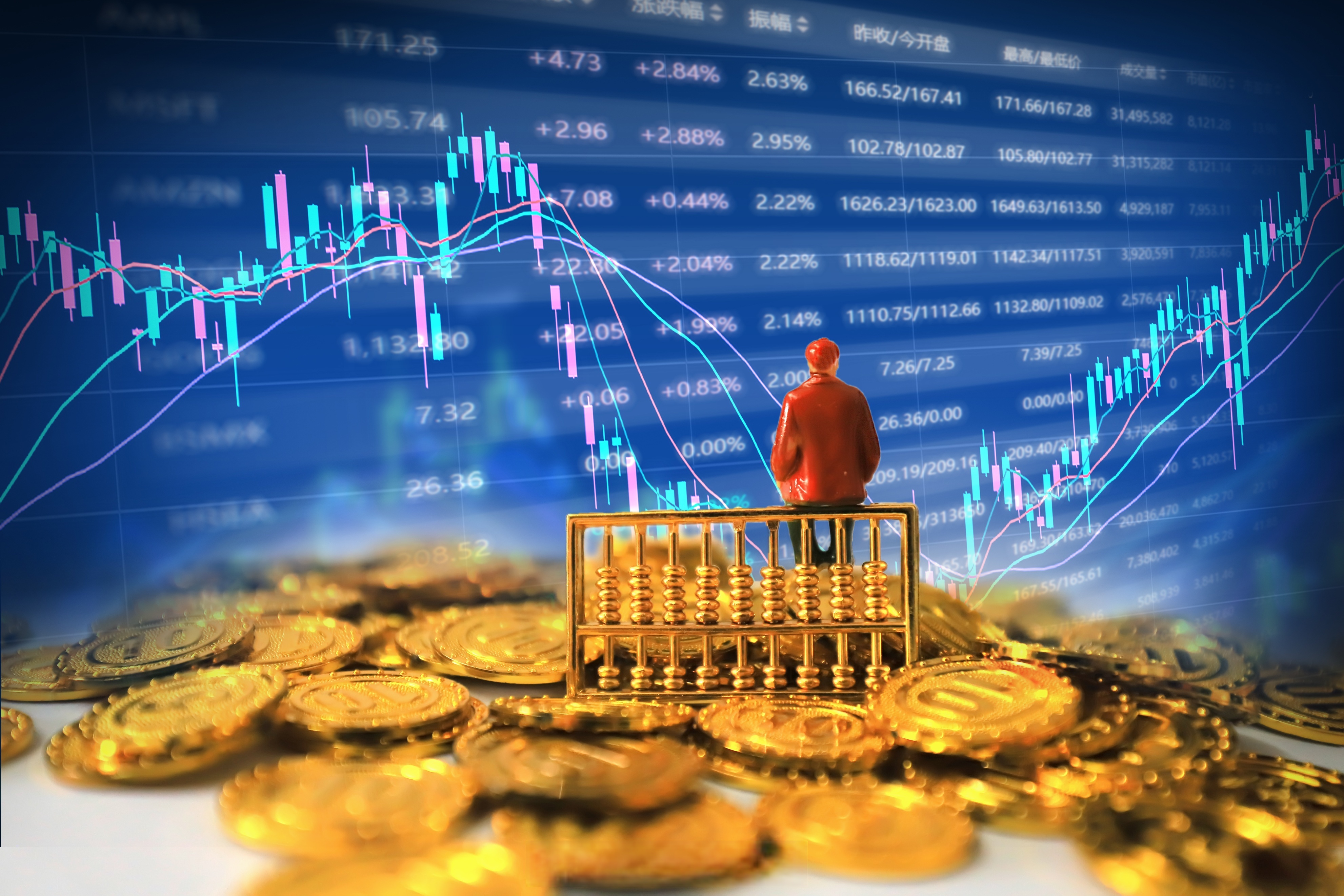 1400亿元科创债密集发行，2％利率区间受热捧，未来一两年规模或翻倍