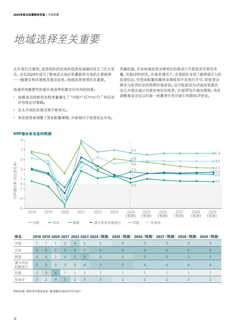 超10家私募股权投资机构完成科创债发行 拓宽资金来源健全退出渠道仍是“痛点”