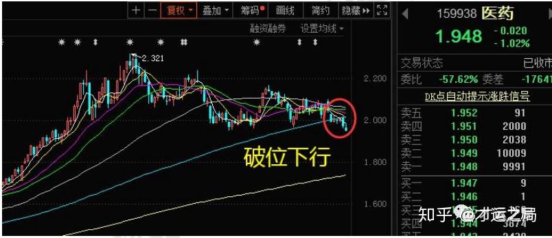 利空突袭！刚刚跳水！穆迪下调美国评级 影响会有多大？