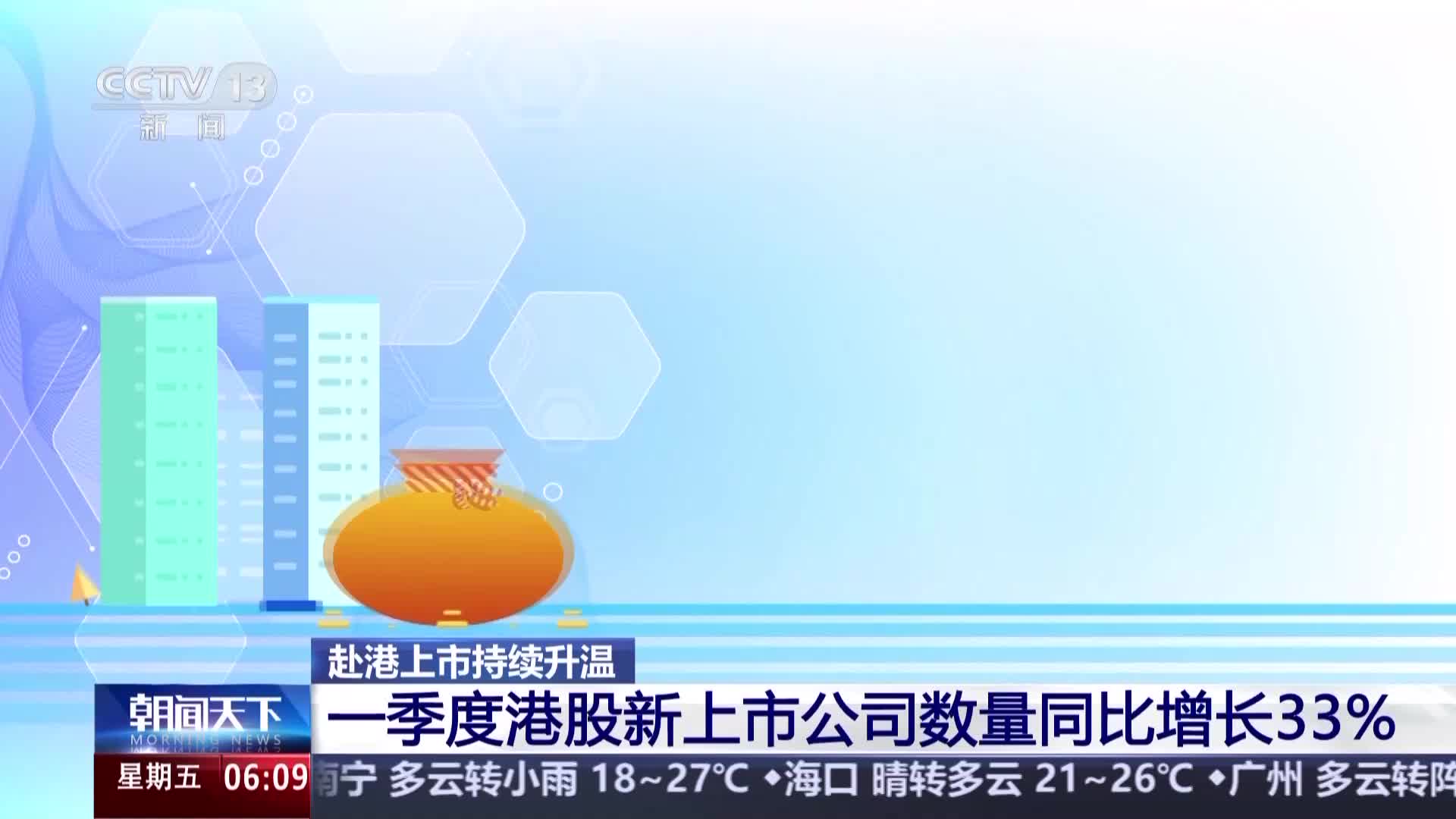 投资新方向！“积极参与”