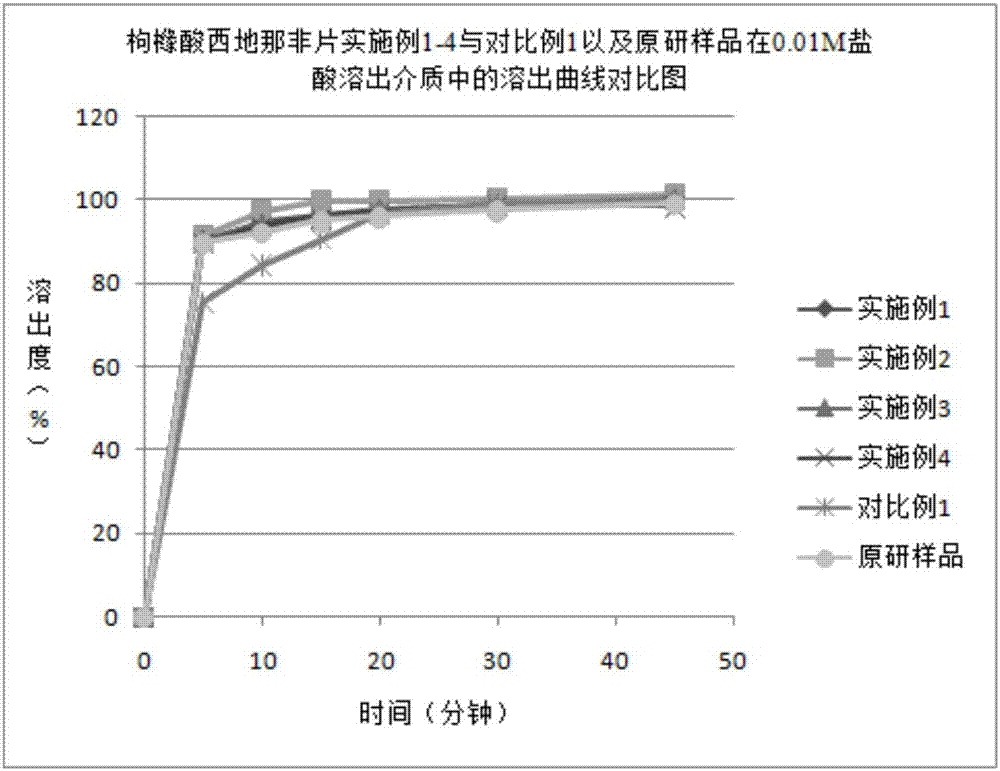 润禾材料获得发明专利授权：“抗菌吸湿柔软剂及其制备方法”