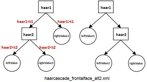 三环集团获得发明专利授权：“一种多级联结构的电堆和燃料电池系统”