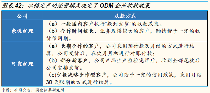 豪悦护理新提交“森之物语”商标注册申请