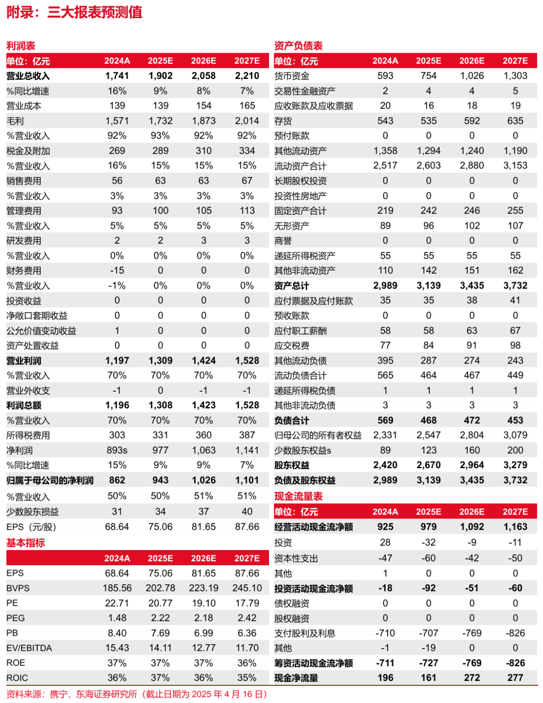 贵州茅台召开2024年度股东大会：稳中有进，再启高质量发展新程