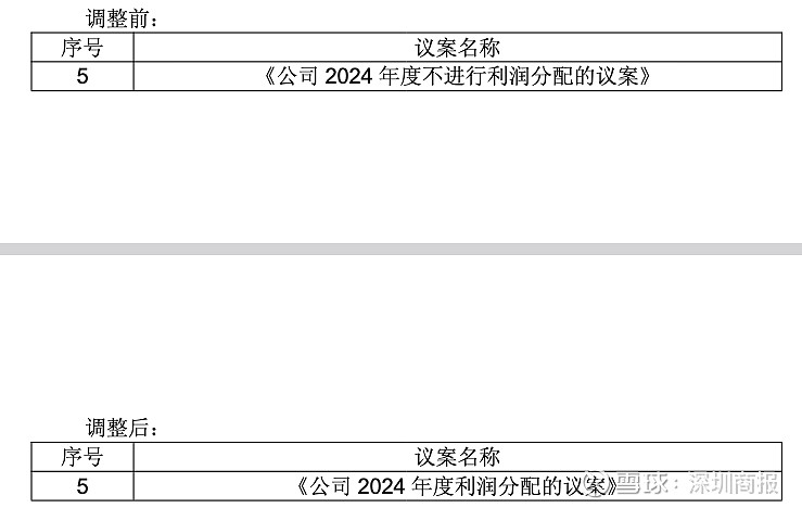 山西汾酒2024年股东大会通过多项议案 拟派发现金红利43.9亿元