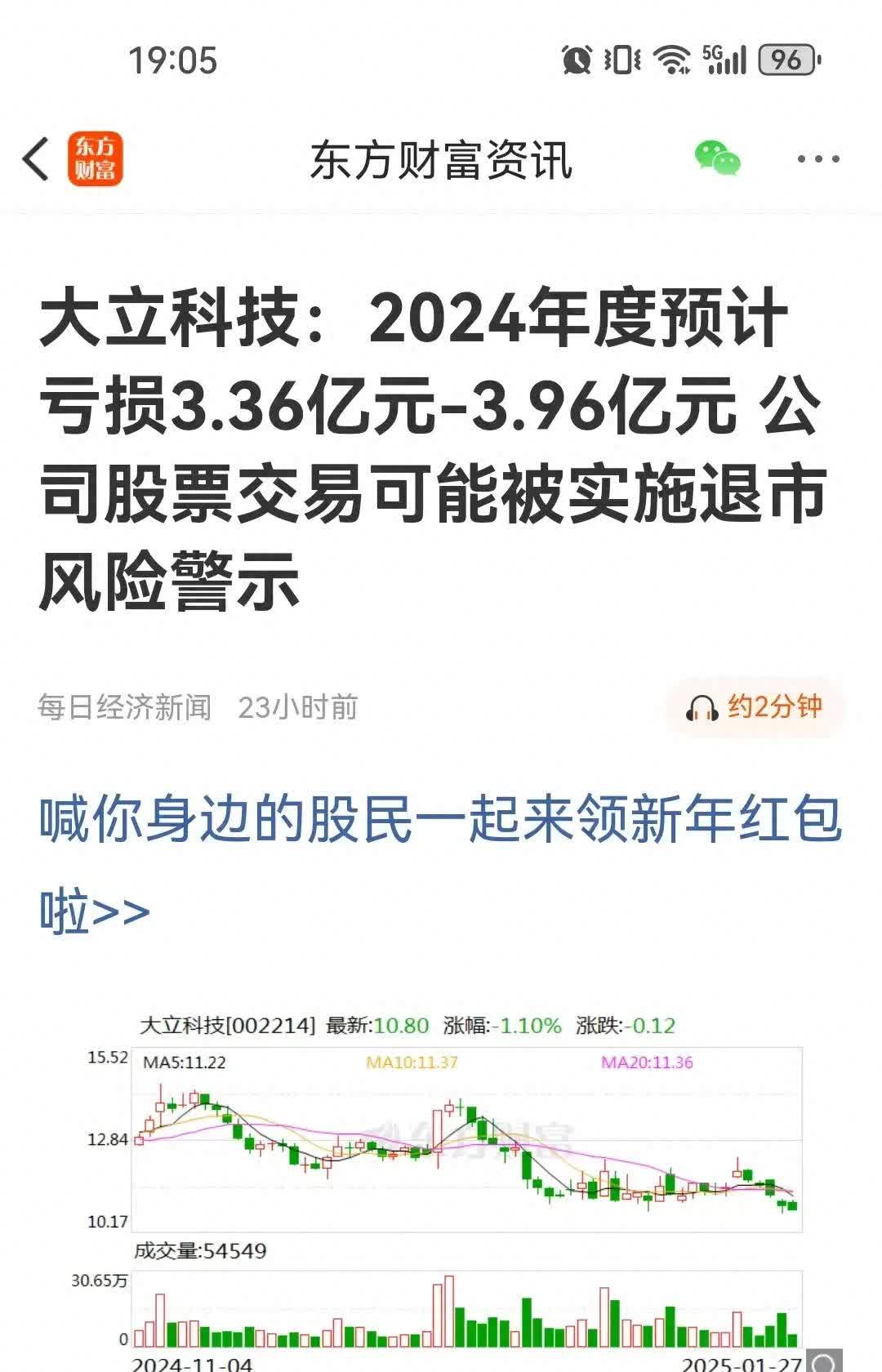 豫园股份控股股东复星高科技解除质押1735万股，质押比例降至70.86%