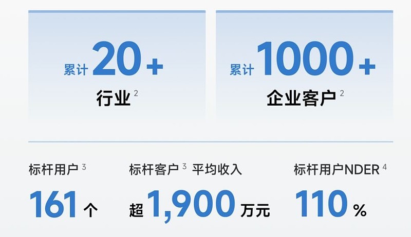之江生物2024年营收下滑34.88% 亏损收窄至1.28亿元