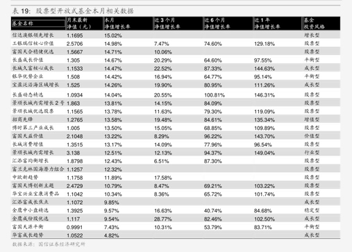 财通证券成功发行15亿元短期融资券 票面利率1.60%
