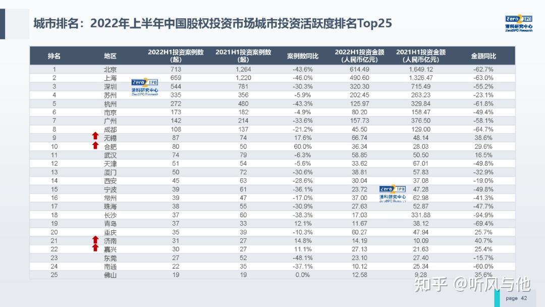 投资中国就是投资未来！证监会李明：加强股票、债券、期货市场开放的相互协同