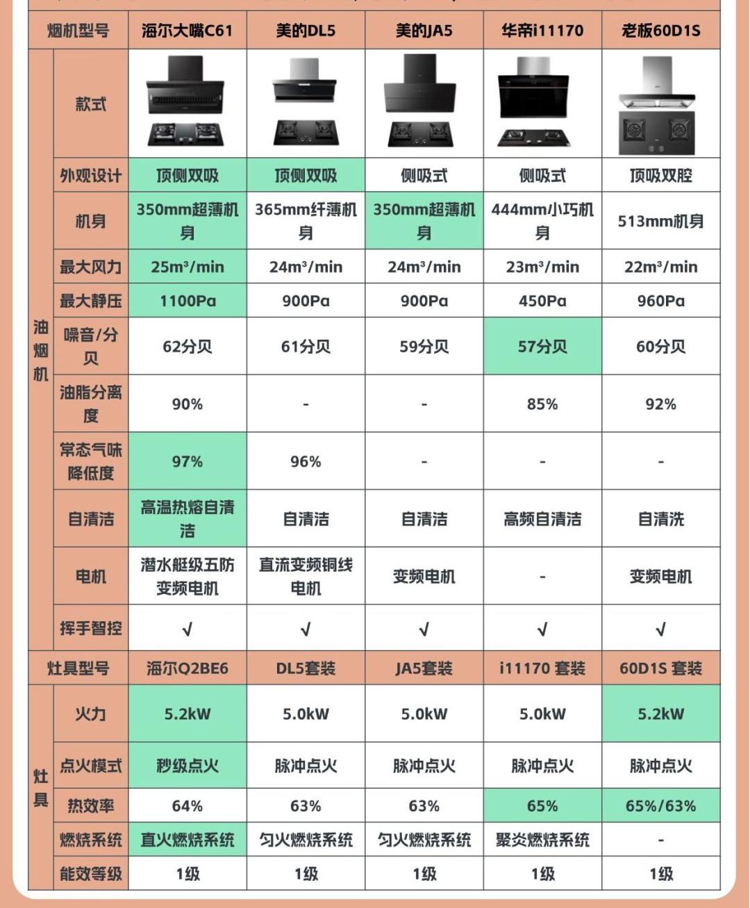 华帝股份获得实用新型专利授权：“磁铁结构及吸油烟机”