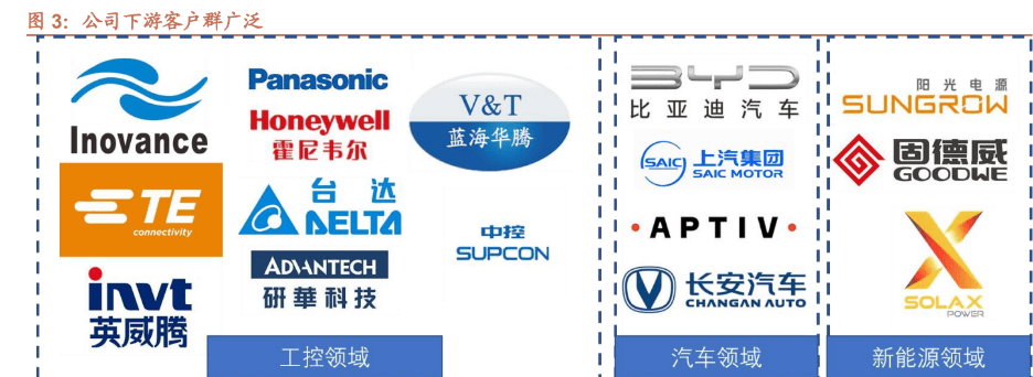 艾罗能源获得发明专利授权：“逆变器及其线路阻抗检测方法”
