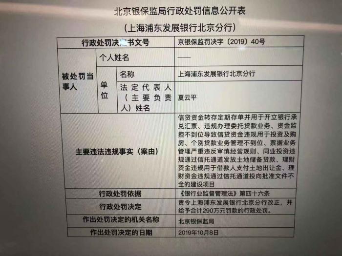 湖北襄阳农商银行被罚185万：因违规开展资产管理产品投资等