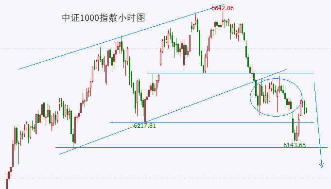 债市 短线震荡运行