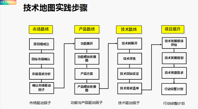 麦捷科技：公司产品技术布局与机器人领域匹配度较高