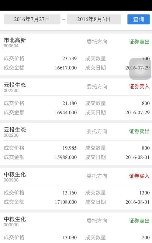 东吴证券及四保代拟被罚没超1500万 因国美通讯、紫鑫药业定增保荐未勤勉尽责