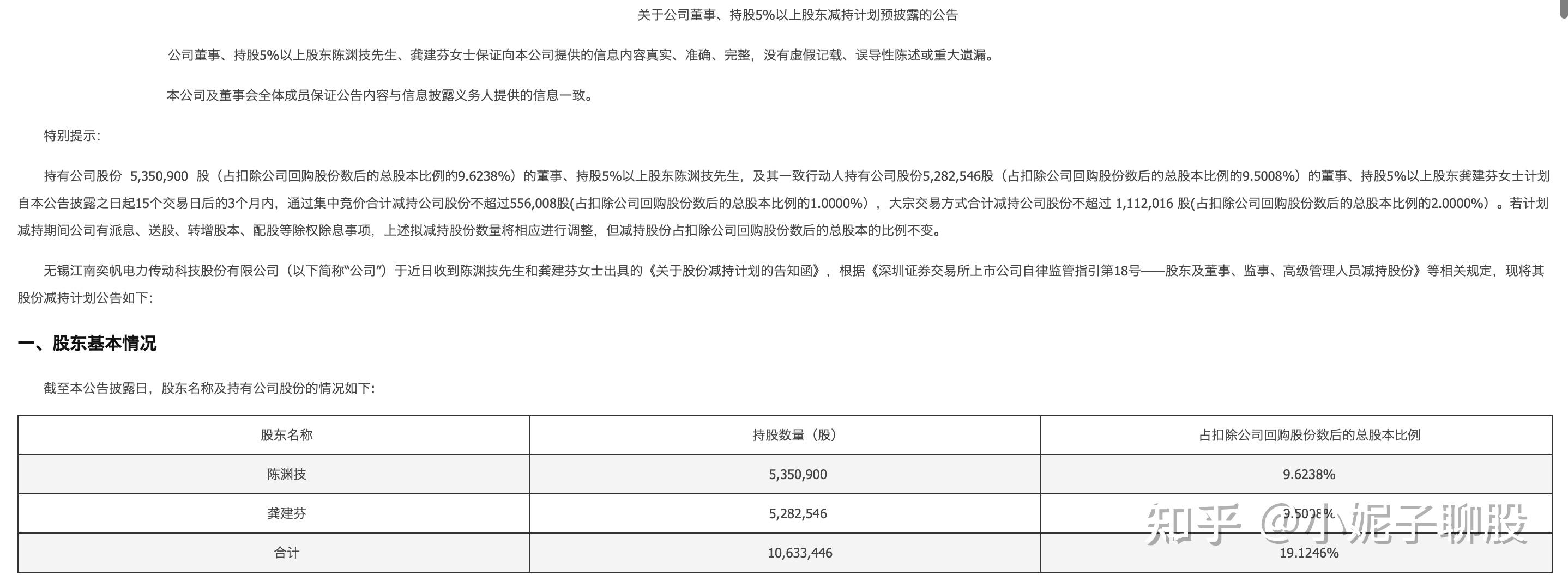 顶固集创：公司截至2025年5月20日的股东总数为8,947户