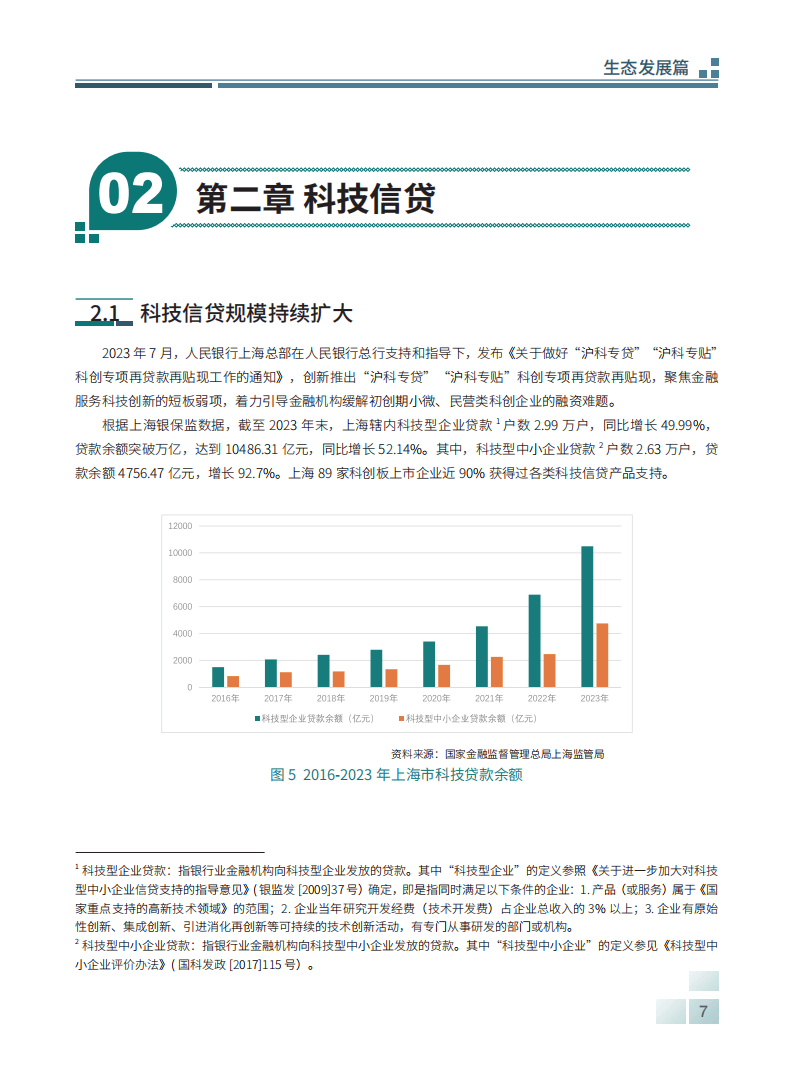 金融监管总局等三部门联合发文：在北京、上海等地区开展知识产权金融生态综合试点工作