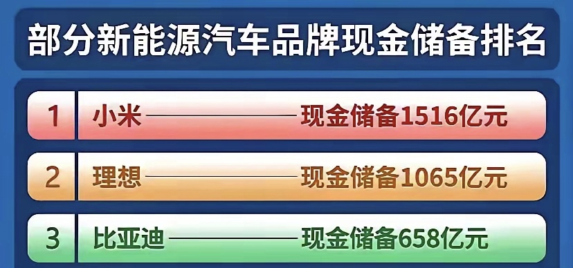 先锋电子：截止2025年5月20日，我公司股东总数为22,939户，其中机构户数为1,408户