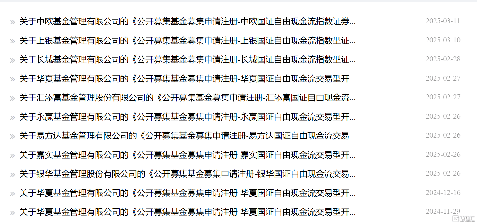 这一主题火了！基金公司争相布局