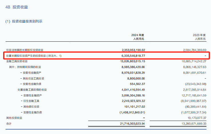 祥明智能：截止2025年5月20日前N名证券持有人名册（未合并融资融券信用账户）股东总人数11360户