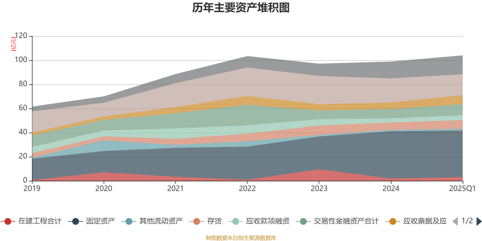 金禾实业:目前公司阿洛酮糖产能为1000吨/年