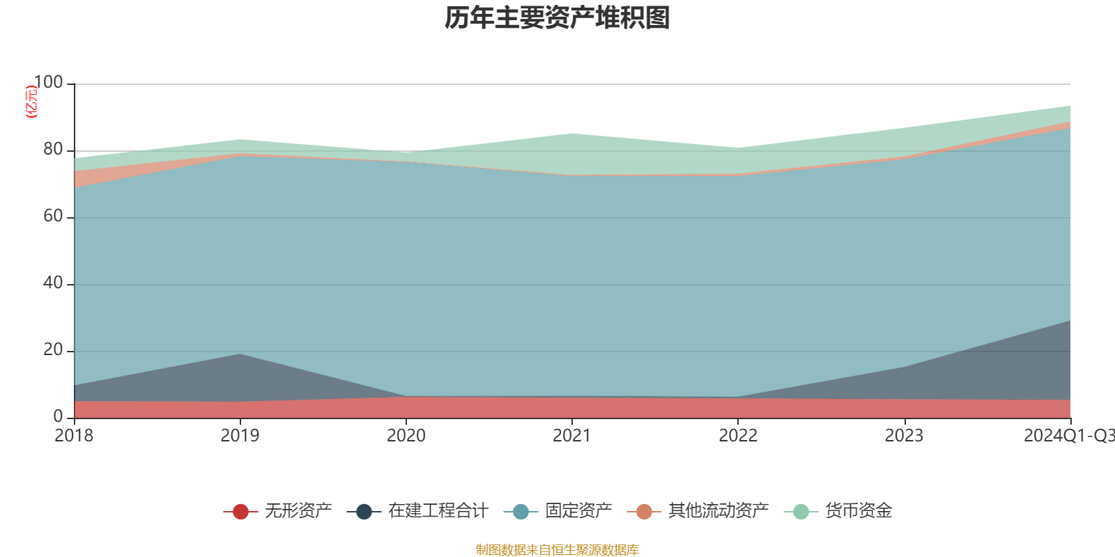 华塑科技：截至2025年5月20日，公司股东人数为9,595人