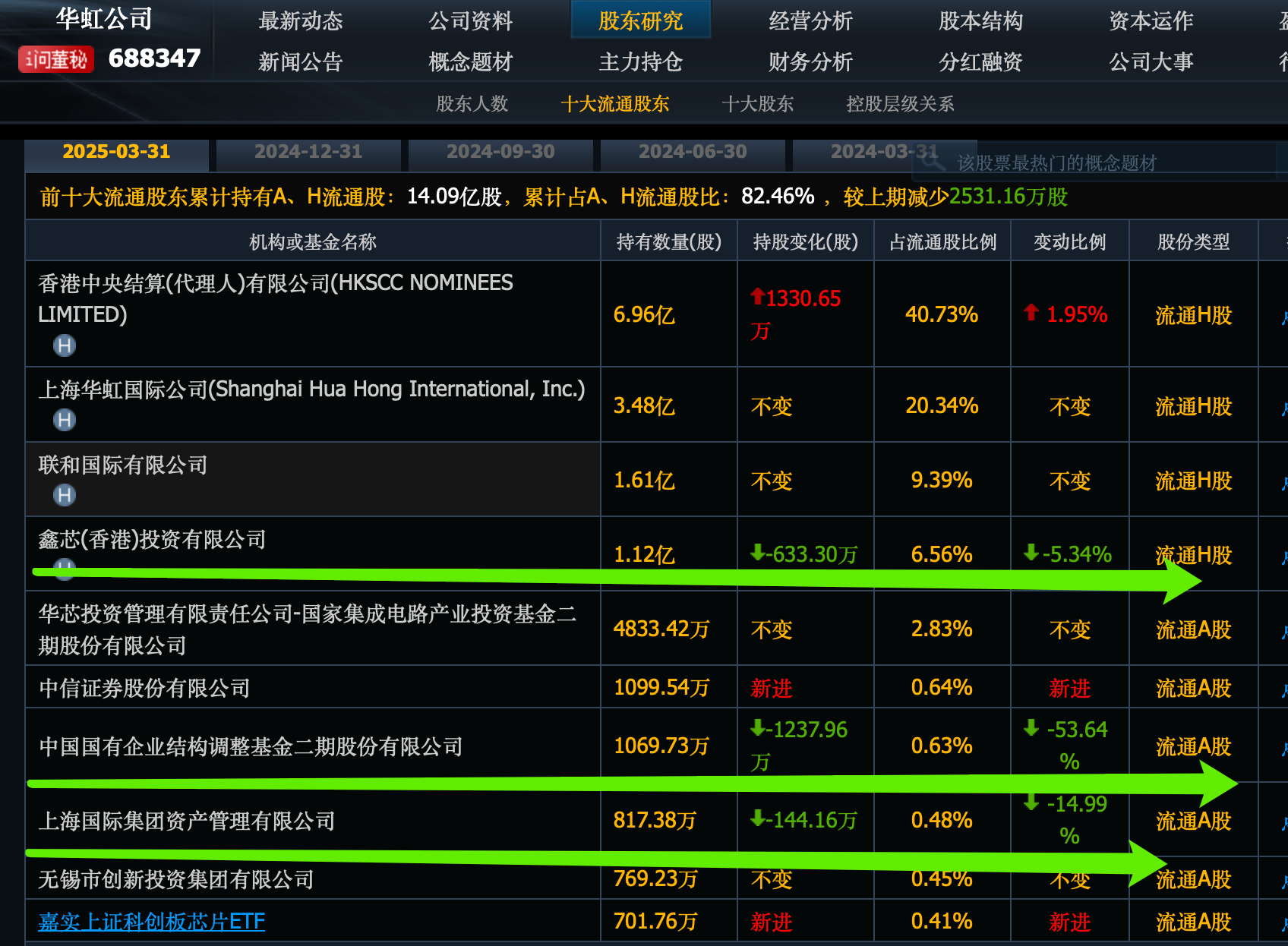 大利空！美国、日本全线崩盘