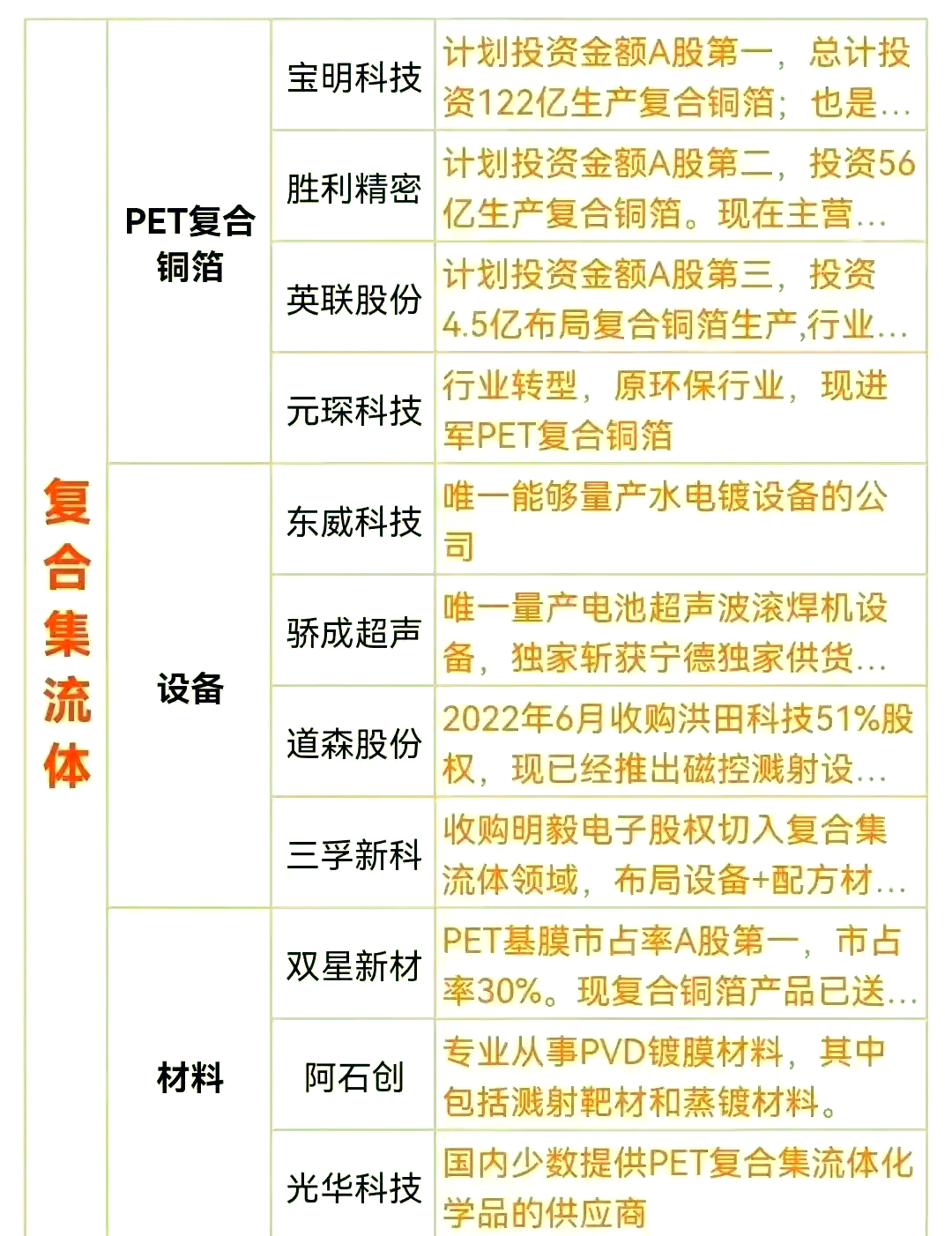 长盈精密获得实用新型专利授权：“一种基于拼接结构的电池壳体”