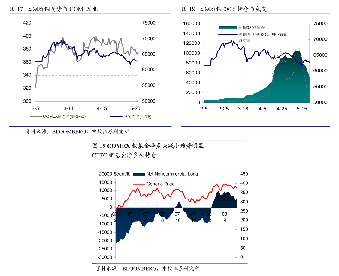 弘业期货：在14个省开展123个“保险+期货”项目，承保货值12亿元