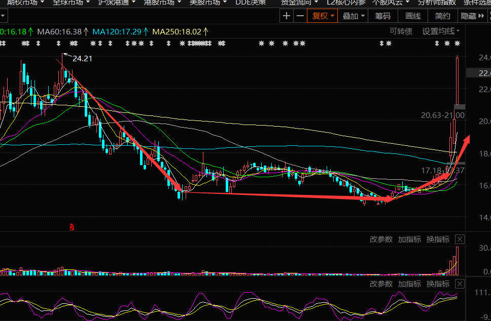 德尔股份：公司上海已经建成固态电池样品试制线并在进行各项技术测试