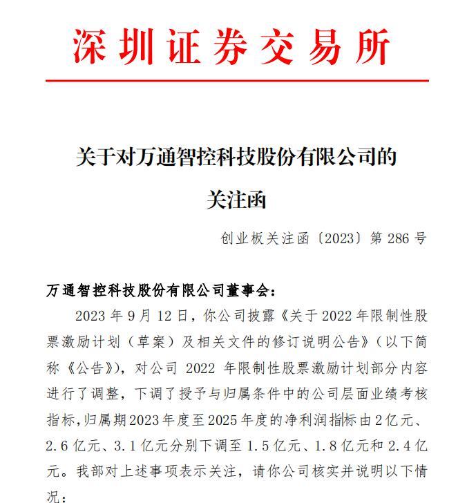 万通智控：截止2025年5月20日，公司股东人数为15,178