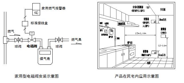 三花智控获得发明专利授权：“一种电磁线圈装置及燃气阀”