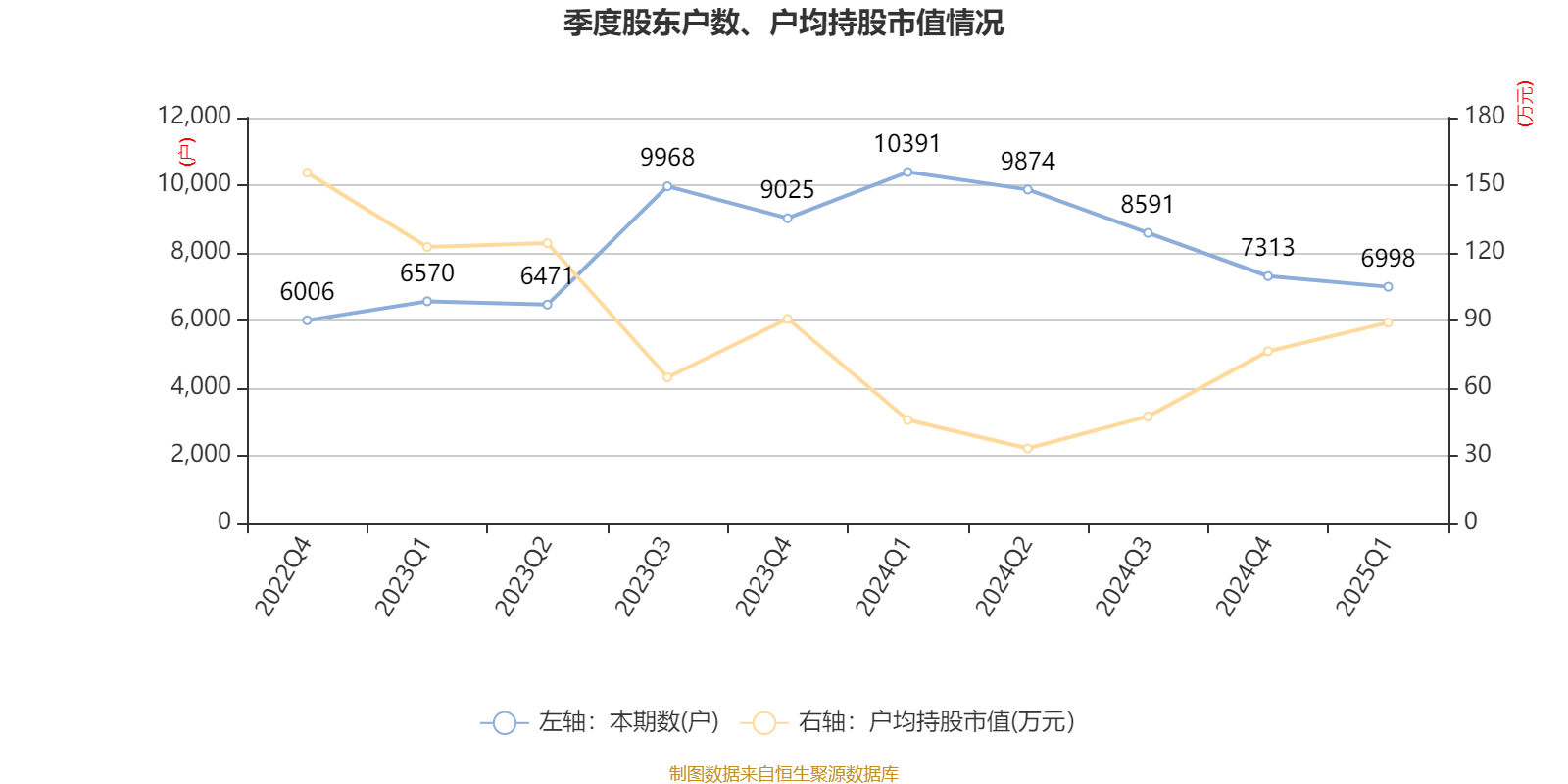 盟升电子(688311.SH)：向激励对象授予268.66万股限制性股票