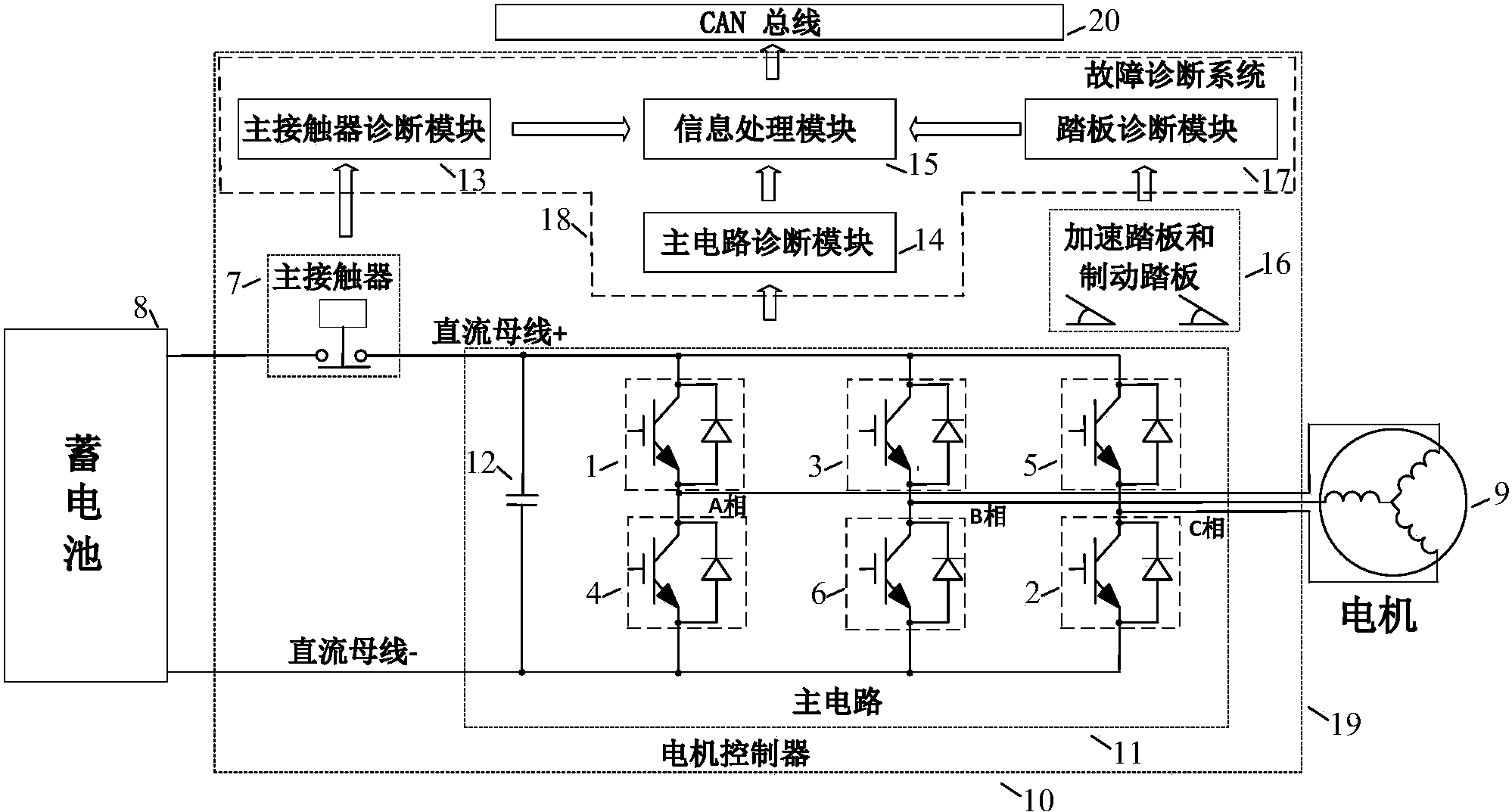 广汽集团获得发明专利授权：“汽车驱动系统及汽车”