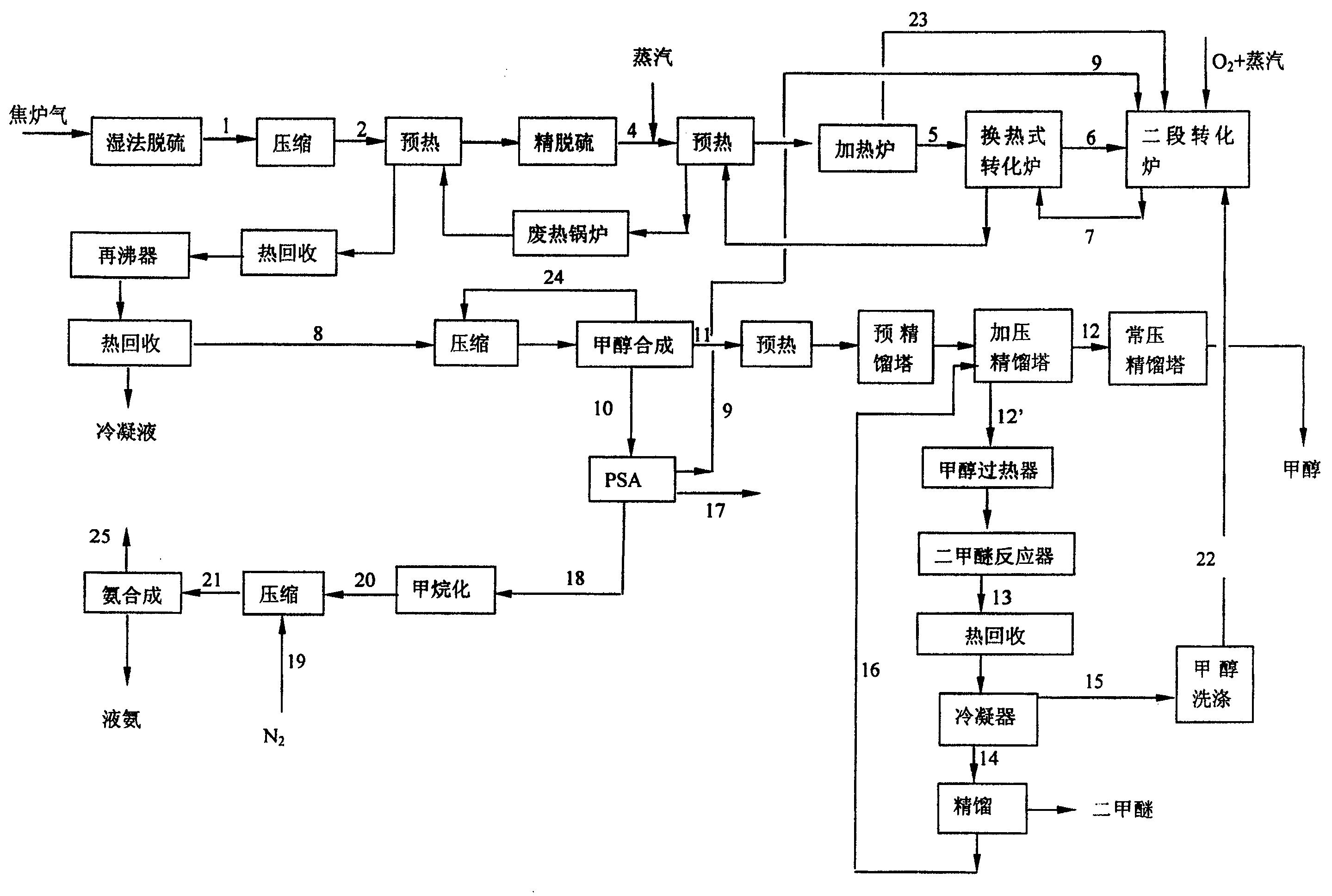 新华制药获得发明专利授权:“大麻二酚的制备方法”