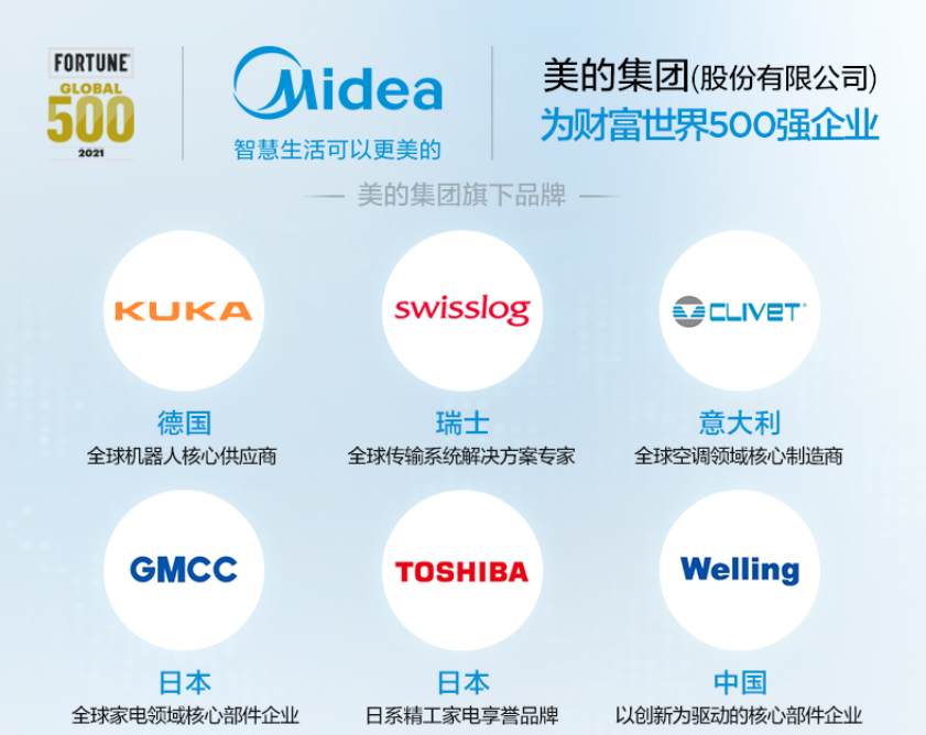 美的集团获得发明专利授权:“机器人的控制方法、装置、存储介质和电子设备”