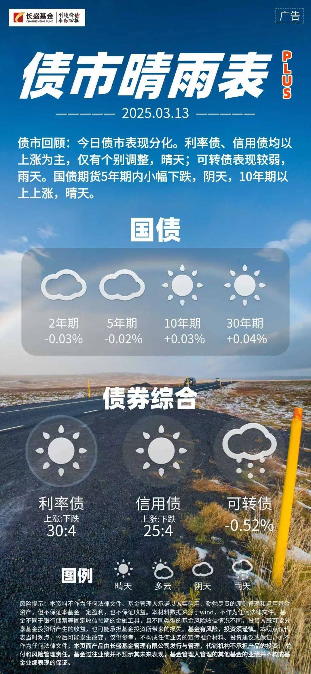 10Y国债下限向1.5移动，美日债市48小时相继“崩盘” | 债圈大家说（周刊）