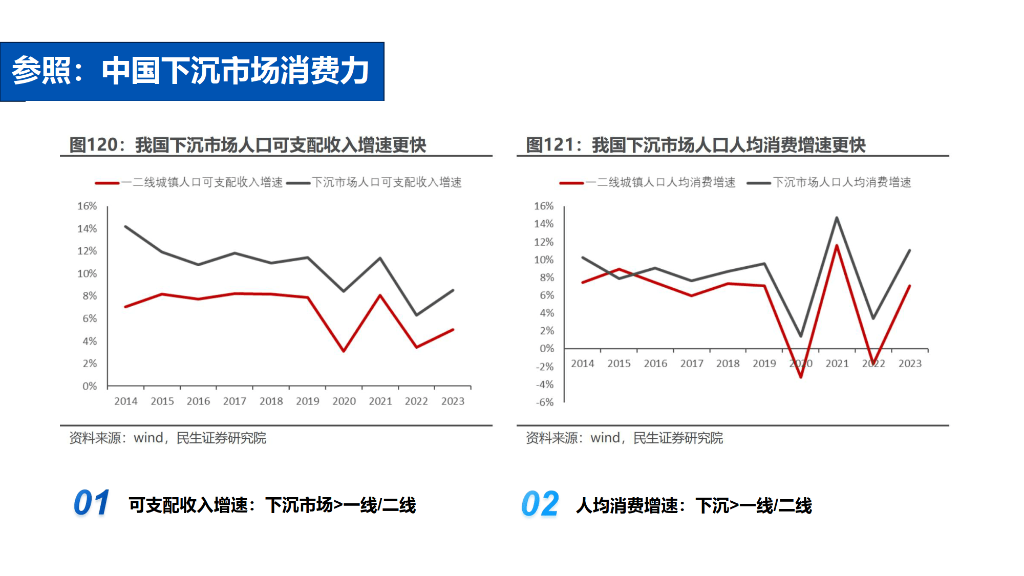 银发旅游成消费新亮点 我国现存银发经济相关企业超36.7万家
